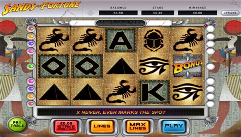sands of fortune slot review|Sands of Fortune Slot Review, Features & RTP .